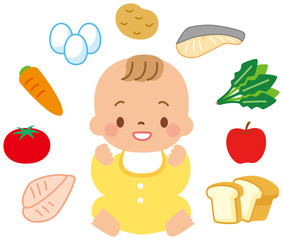 赤ちゃんと食べ物