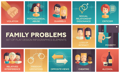 Family problems- flat design icons set
