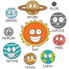 vector set of solar system