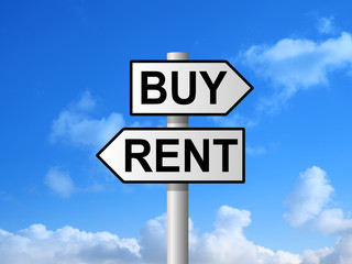 Buy Rent Sign