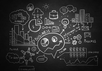 Business plan sketched on wall  . Mixed media