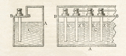 Chromic acid cells in working condition (from Meyers Lexikon,  1895, 7/47) 
