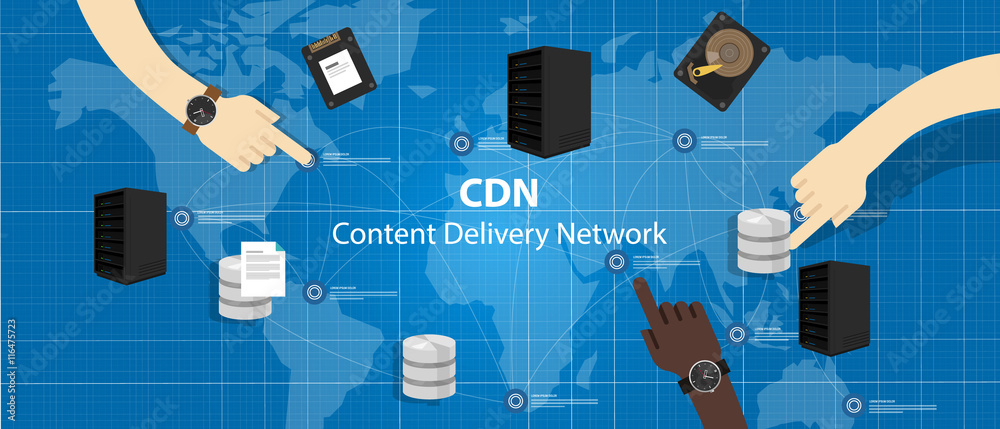 Poster cdn content delivery network distribution file access across server