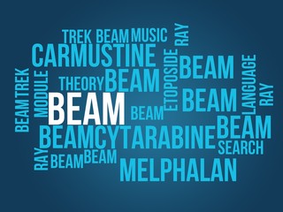 beam