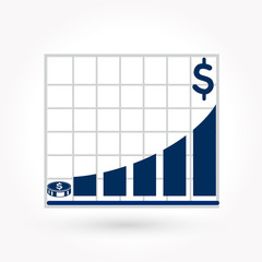 Financial rates higher upward on graph