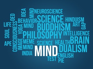 mind