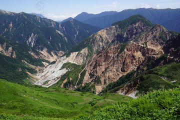 硫黄乗越　西鎌尾根　山頂　眺望　北アルプス　登山　山道　空　絶景