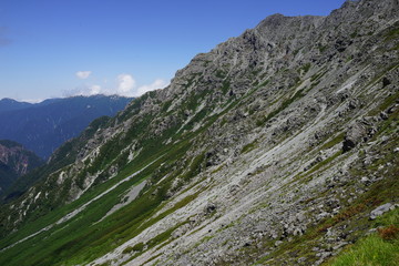 千丈乗越　硫黄乗越　西鎌尾根　山頂　眺望　北アルプス　登山　山道　空　絶景