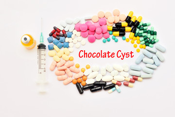 Drugs for chocolate cyst treatment
