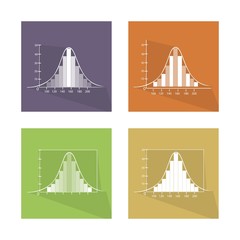 Collection of 4 Normal Distribution Curve with Bar Charts