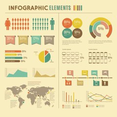 Infographic global statistics