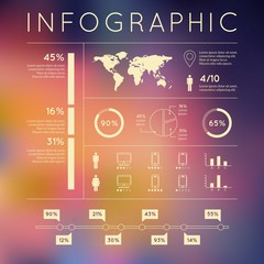Electronic devices infographic