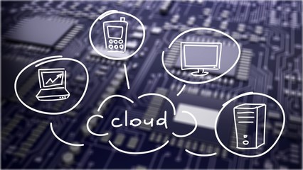 Fototapeta premium Cloud.