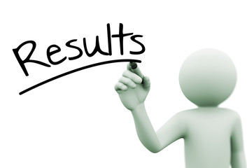 3d person writing word results