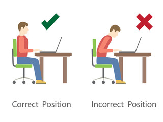 Correct and incorrect sitting posture at computer. - 116623161