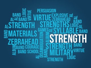 strength