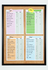 Family to-do list hanging on the wall