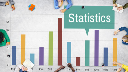 Statistics Statisticals Financial Management Economics Concept