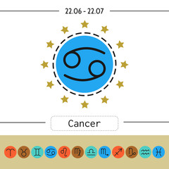 Cancer. Signs of zodiac, flat linear icons for horoscope, predictions.