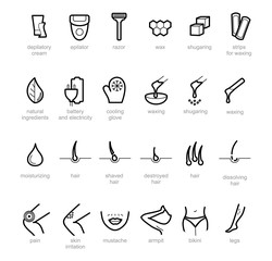 Thin lines web icon set - Depilation and epilation. Sugaring, waxing, photoepilation, hair removing. Allergy, skin irritation, pain icons.