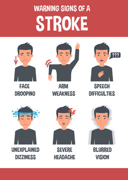 Stroke symptoms
