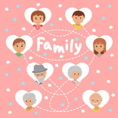 Set of vector colored icons faces family members. Grandparents parents and children on pink background in hurts  lettering
