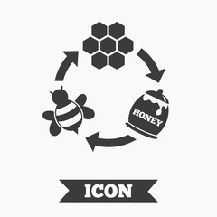 Producing honey and beeswax sign icon.