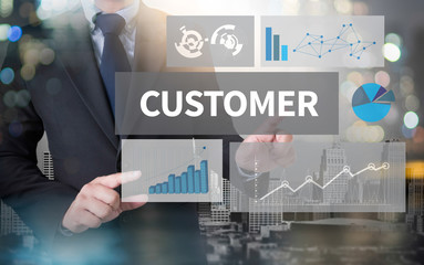 CUSTOMER        (Customer Satisfaction Service Efficiency Loyalt