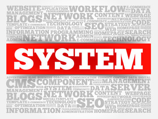 SYSTEM word cloud collage, business concept background