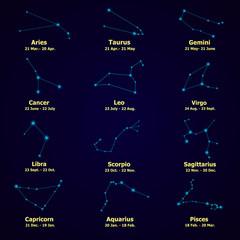 Zodiac icons. Horoscope set: Leo, Virgo, Scorpio, Libra, Aquarius, Sagitarius, Pisces, Capricorn, Taurus, Aries, Gemini, Cancer. Vector illustration