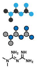 Metformin diabetes drug (biguanide class) molecule.