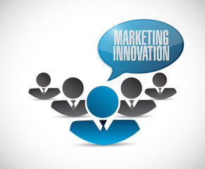 Marketing Innovation teamwork sign concept