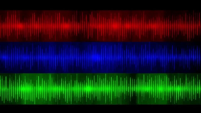 wavescope graph wave