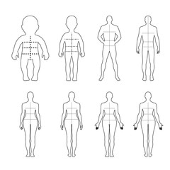 Full length front, back human outlined silhouette set with marke