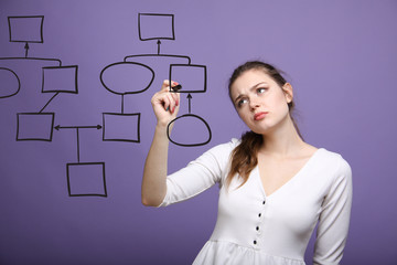 Woman drawing flowchart, business process concept