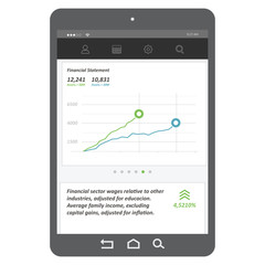 Tablet with financial statement interface