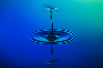 Water drop collision on a background