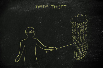 masked man stealing files from a cloud with binary code rain, da