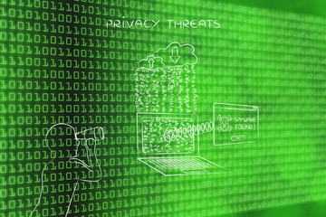 man with binoculars spying on private data, spyware found pop-up