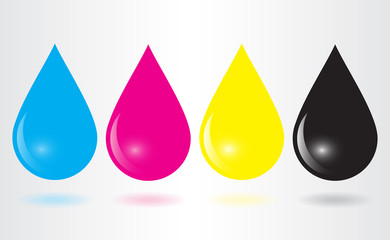 CMYK ink drops.