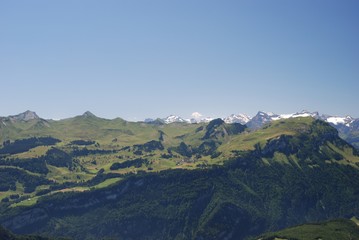 Panoramic view of Swiss Alps