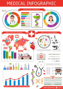 Healthcare Infographics Template