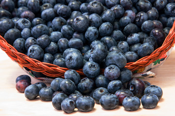Blueberries in basket