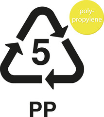 PP polypropylene recycling code