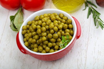 Green canned peas