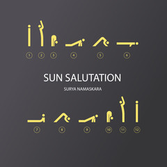 Vector set of icons for sun salutation yoga exercises. Line style.