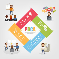 Strategic life balance diagram. Family, Career, Health, Harmony, Friends, Slide concept presentation,business concept.