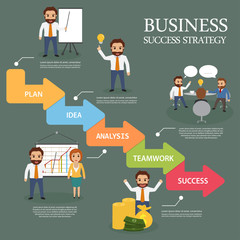 Strategic life balance diagram. Family, Career, Health, Harmony, Friends, Slide concept presentation,business concept.