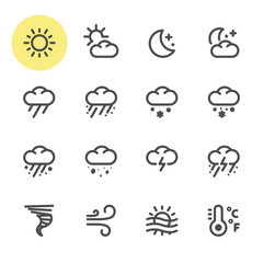 Weather icons with White Background