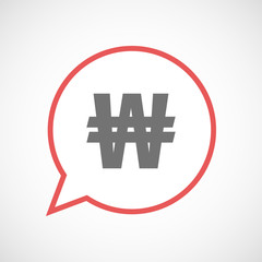 Obraz premium Isolated comic balloon line art icon with a won currency sign